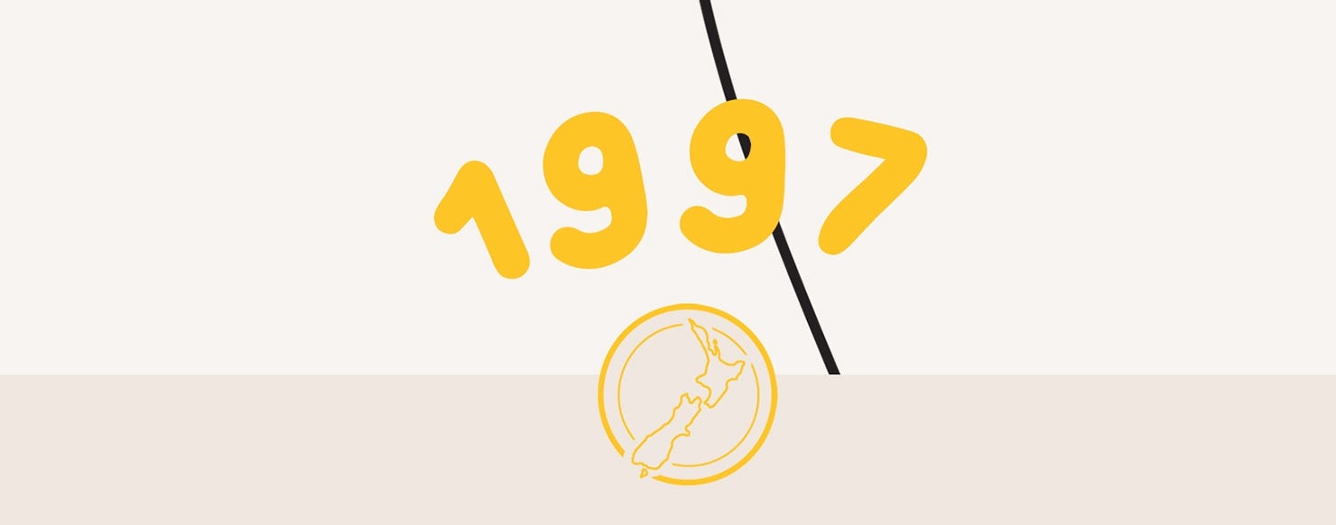 From Local Markets to Global Feet Bobux began in Auckland, quickly gaining popularity and expanding to Australia, Europe, and the US.