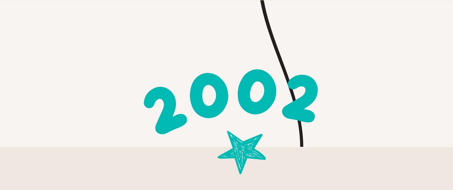 Designing a Legacy: Innovation Meets Foot Health In 2002, Bobux welcomed a lead designer, shaping iconic styles that blend foot health and fashion, loved worldwide.