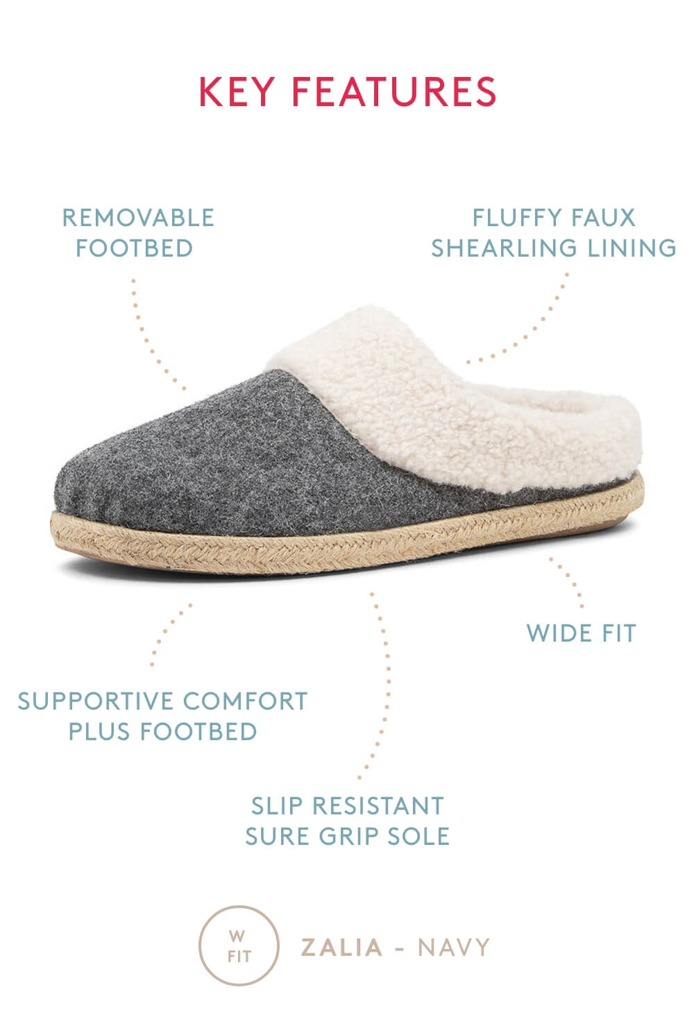 Key Features